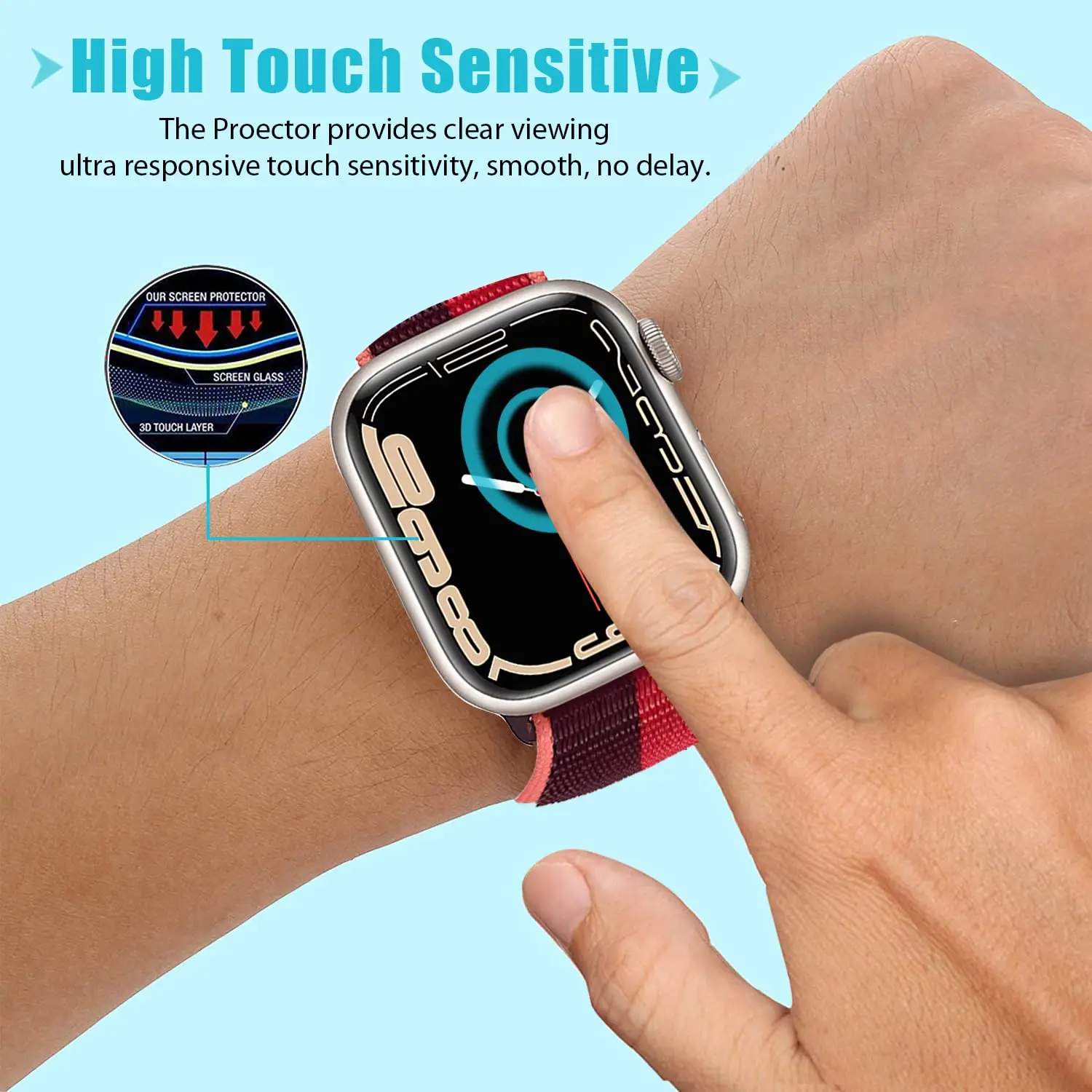 Szkło hartowane 3D do paska Ap – Smartwatch Screen Film recenzja i cena