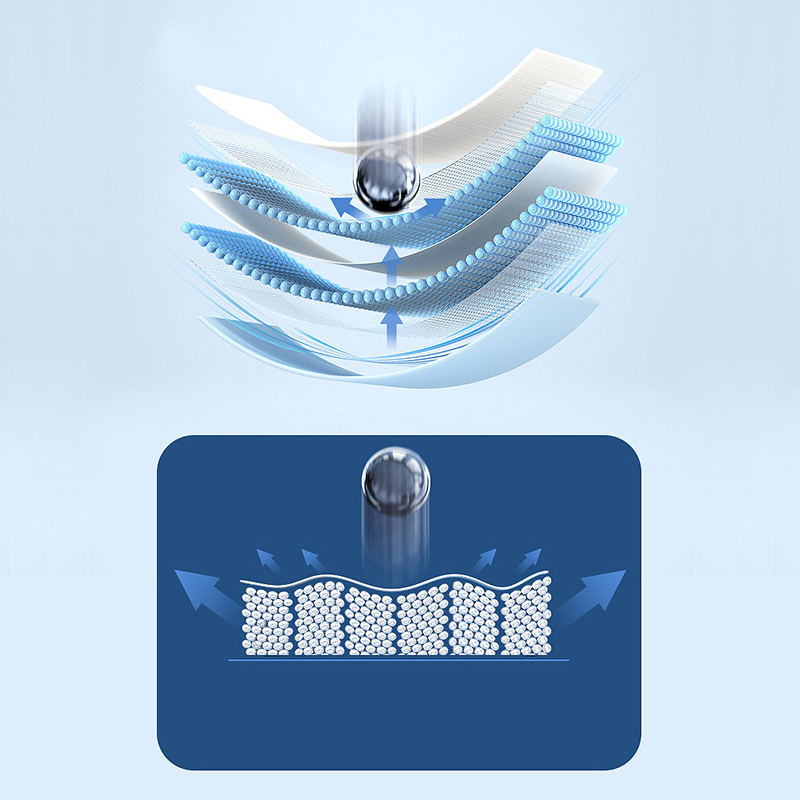 TUOLI HD 50 sztuk membrana zab – Screen Protector Cutter recenzja i cena