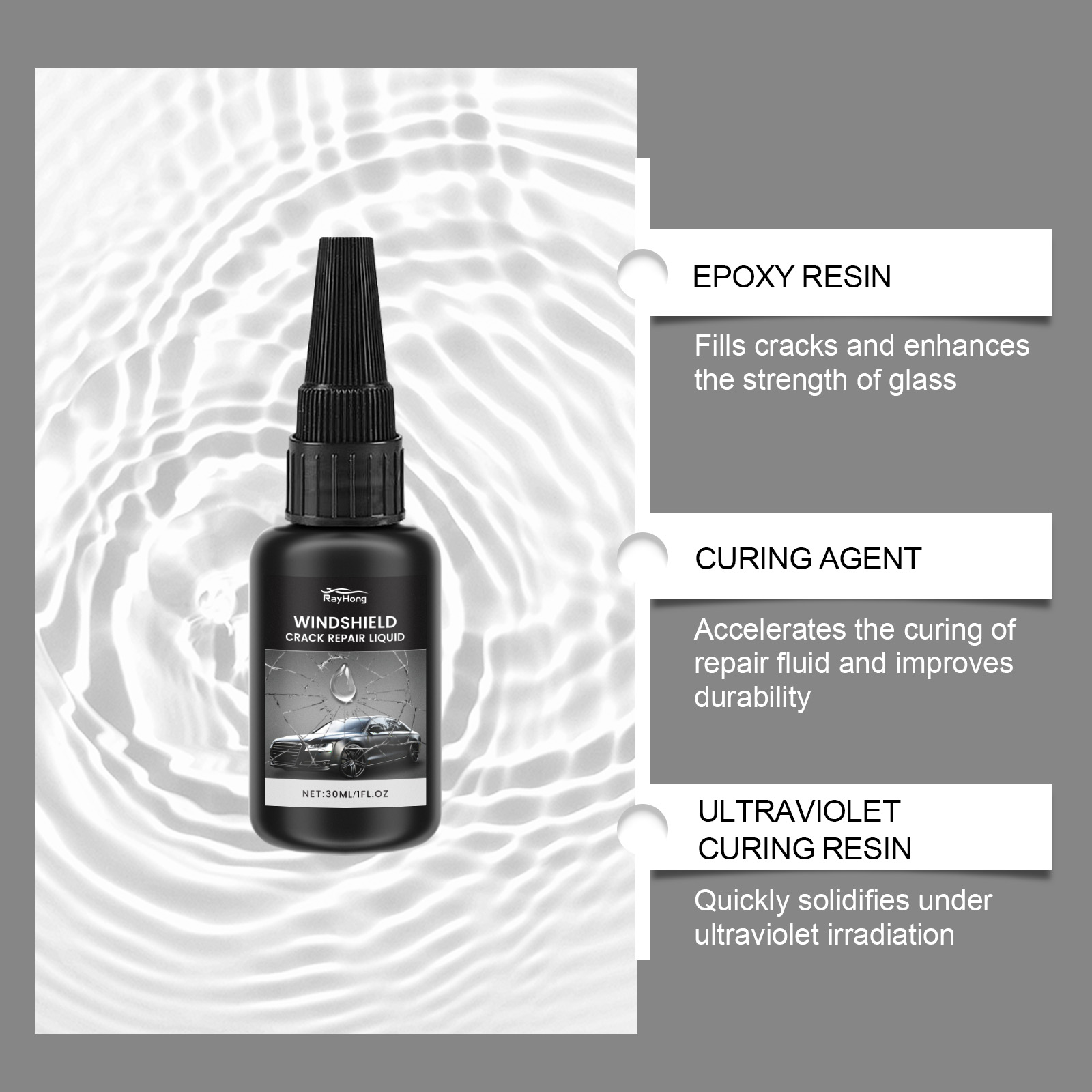 Zestaw do naprawy szyb samocho – Liquid Uv Glue Kit recenzja i cena